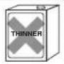 PANASONIC DH-3NDP1 - ! CAUTION - 2