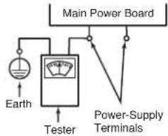 PANASONIC DH-3MP1 - Electric Wiring - 7