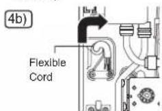 4b) Flexible Cord