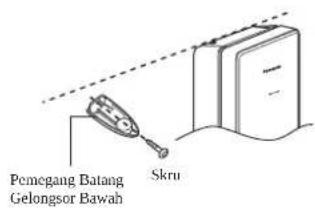 Pemegang Batang Gelongsor Bawah Skru