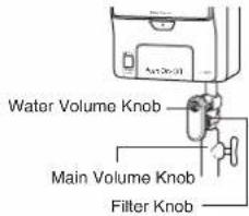 Water Volume Knob Main Volume Knob Filter Knob