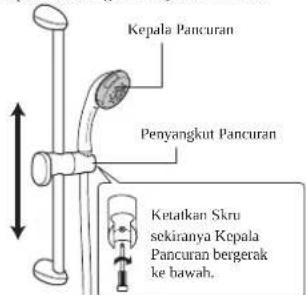 Kepala Pancuran Penyangkut Pancuran Ketatkan Skru sekiranya Kepala Pancuran bergerak ke bawah.