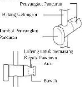 Penyangkut Pancuran Batang Gelongsor Tombol Penyangkut Pancuran Lubang untuk memasang Kepala Pancuran Atas Bawah