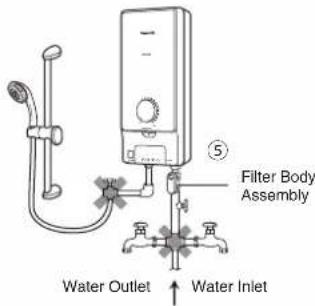 Filter Body Assembly Water Outlet ↑ Water Inlet