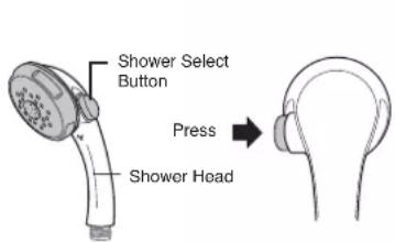 Shower Select Button Press Shower Head