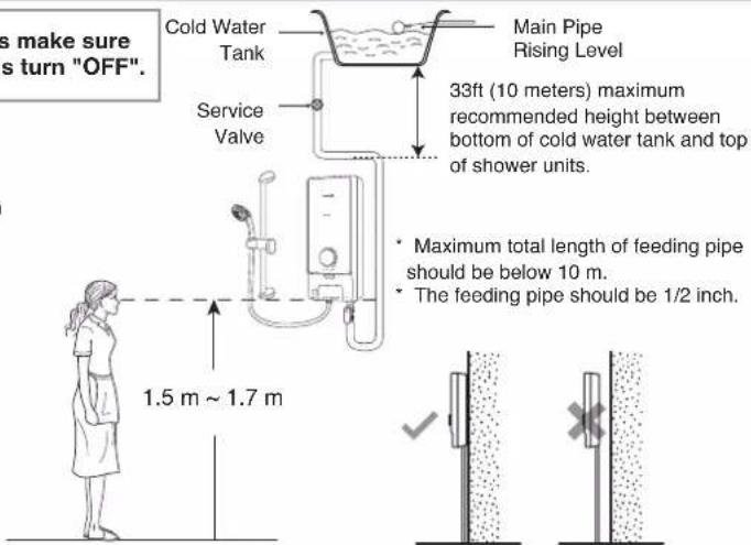is make sure is turn "OFF". Cold Water Tank Main Pipe Rising Level 33ft (10 meters) maximum recommended height between bottom of cold water tank and top of shower units. Service Valve • Maximum total length of feeding pipe should be below 10 m. • The feeding pipe should be 1/2 inch. 1.5 m ~ 1.7 m