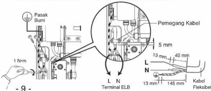 Pasak Bumi 1 N·m - 9 - L N Terminal ELB Pemegang Kabel 5 mm 13 mm 40 mm L N 13 mm 145 mm Kabel Fleksibel