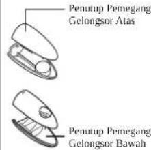 Penutup Pemegang Gelongsor Atas Penutup Pemegang Gelongsor Bawah