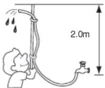 PANASONIC DH-3RL1 - Make sure the water flow pressure. - 1