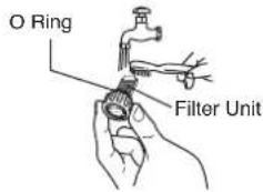 O Ring Filter Unit