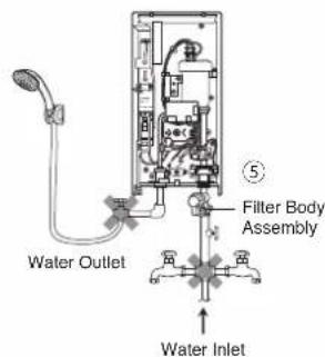 Water Outlet Filter Body Assembly Water Inlet