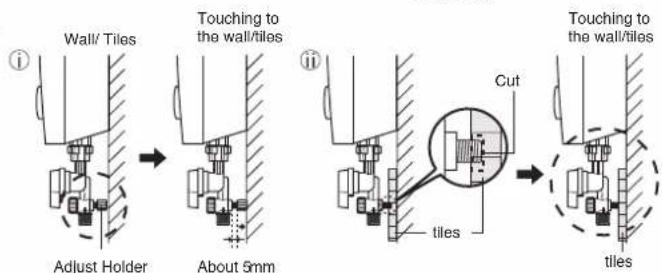 Wall/ Tiles Touching to the wall/tiles Adjust Holder About 5mm Cut Tiles Touching to the wall/tiles tiles