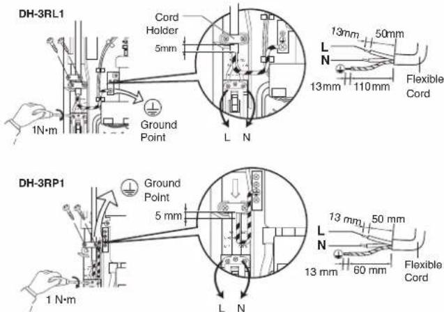 DH-3RL1 1N·m Ground Point Cord Holder 5mm L N 13mm 50mm L N 13mm 110mm Flexible Cord DH-3RP1 Ground Point 5 mm L N 13 mm 50 mm L N 13 mm 60 mm Flexible Cord 1 N·m