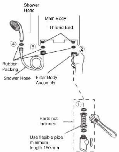 Shower Head Main Body Thread End ④ ③ ② Rubber Packing Shower Hose Filter Body Assembly Parts not included Use flexible pipe minimum length 150 mm
