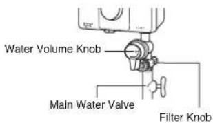 Water Volume Knob Main Water Valve Filter Knob