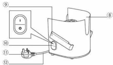 Diagram of a device with numbered parts and labeled electrical connections, including a 12-pin socket and plug.