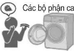 PANASONIC NA-S956FR1BV - Xử lý sự cố - 10