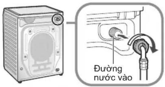 Đường nước vào