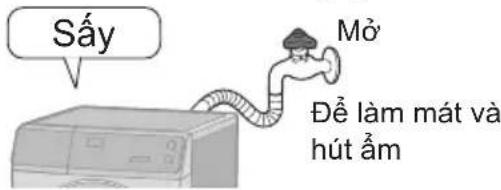 Sấy Mở Để làm mát và hút ẩm