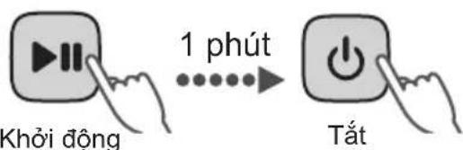 Khôi động 1 phút Tất