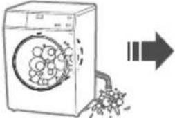 PANASONIC NA-S956FR1BV - Xử lý sự cố (tiếp) - 15
