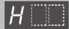 PANASONIC NA-FD12VR1 - Error Display Points to be checked - 32