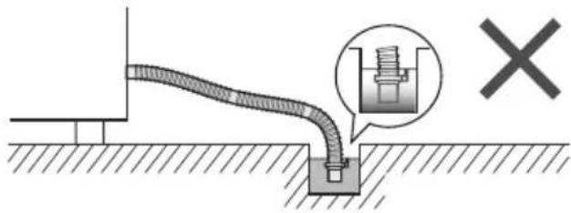 Diagram showing a pipe installation with a magnified inset of a bolt, and a 'X' symbol indicating failure or rejection.