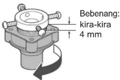 Bebenang: kira-kira 4 mm