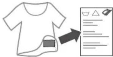 Diagram showing a T-shirt with a graphic design and a document with icons for items like a mask, triangle, and eye.