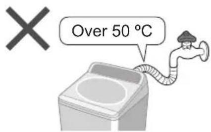 Over 50 °C