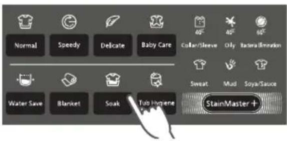 Normal Speedy Delicate Baby Care Color/Sleeve Oily Retina/Breaklin Sweat Mud Soya/Sauce Water Save Blanket Soak Too Hugene StainMaster +