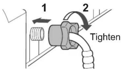 1 2 Tighten