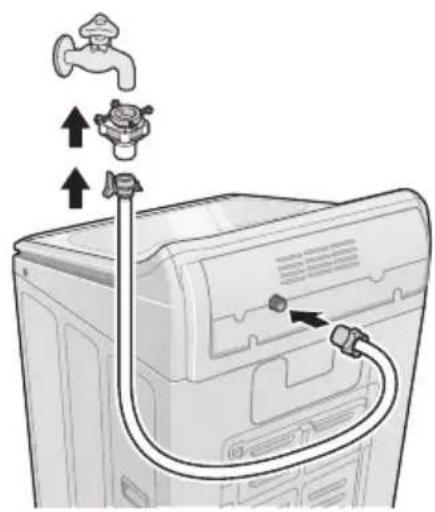 Diagram showing a water tap connected to a washing machine with piping and valve placements, indicating fluid flow or ventilation.