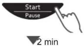 Start Pause 2 min