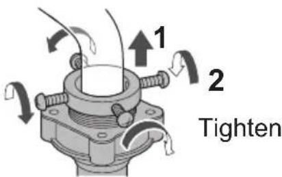 1 2 Tighten