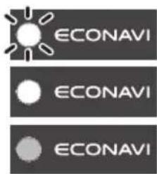 ECONAVI ECONAVI ECONAVI