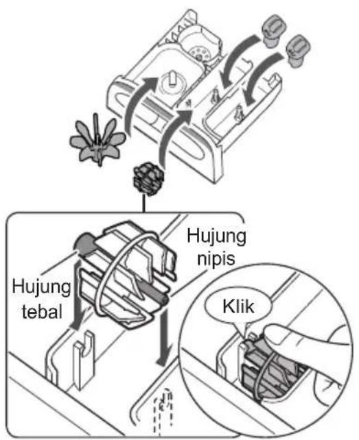 Hujung tebal Hujung nipis Klik