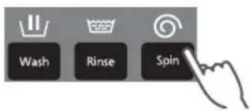 Wash Rinse Spin