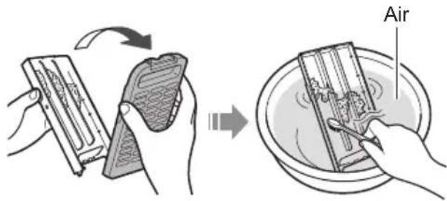 Diagram illustrating the process of removing a device into air, showing hand positioning and cleaning steps.