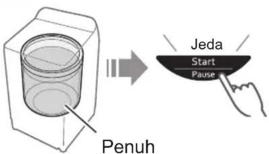 Penuh Jeda Start Pause
