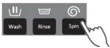 Wash Rinse Spin