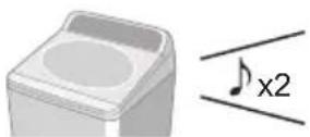 PANASONIC NA-FD12VR1 - Cancelling end buzzer - 2