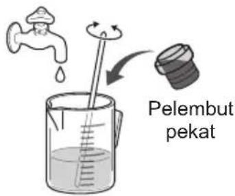Pelembut pekat