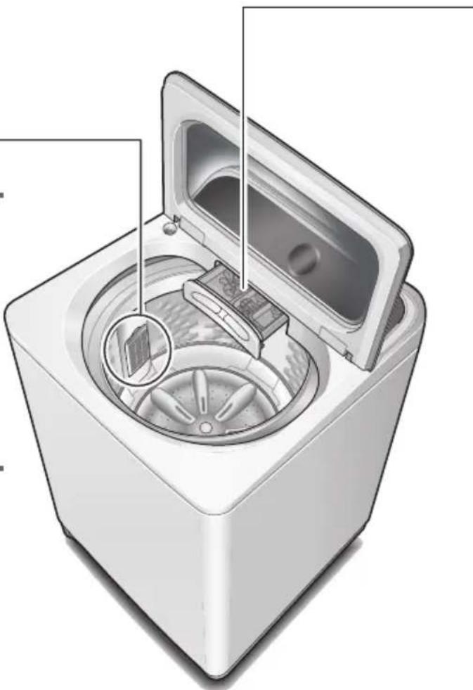PANASONIC NA-FD12VR1 - After each operation - 7