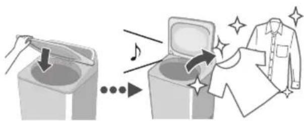 PANASONIC NA-FD12VR1 - Washing - 10