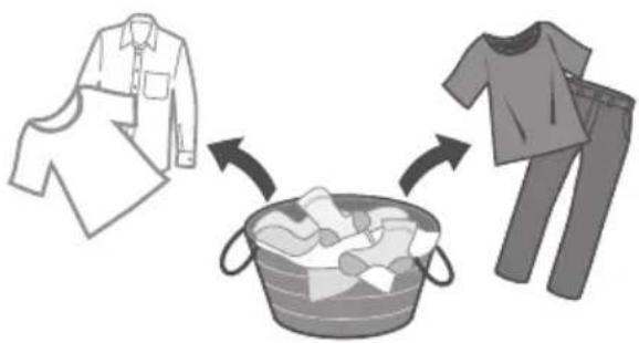 PANASONIC NA-FD12VR1 - Laundry preparation and check - 2