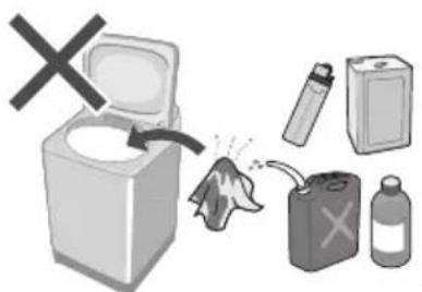 Illustration showing a washing machine with a crossed-out X symbol, emitting exhaust from a bag, a spray bottle, and a container.
