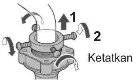1 2 Ketatkan