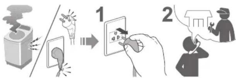 PANASONIC NA-FD12VR1 - Fully insert it. Do not use. - 3