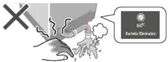 60°C Bacteria Elimination